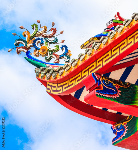 Art of Roof Decoration in Chinese temple