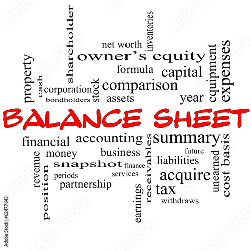 Balance Sheet Word Cloud Concept in red caps