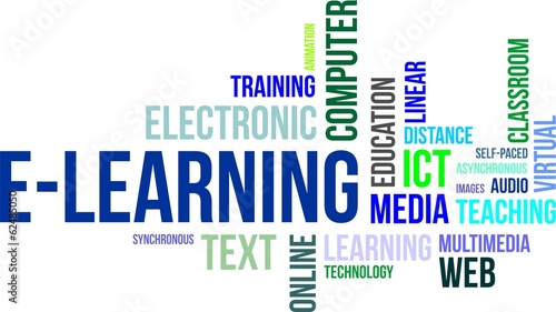 word cloud - elearning