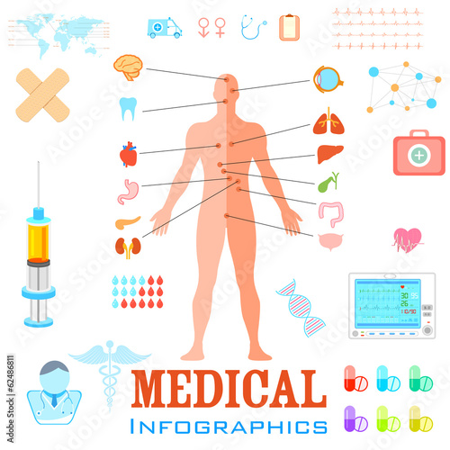 Healthcare and Medical Infographics