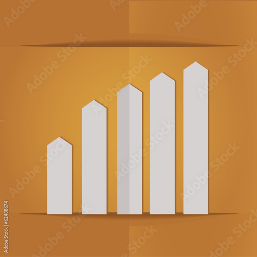 growth chart