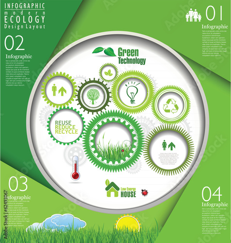 Modern ecology Design Layout