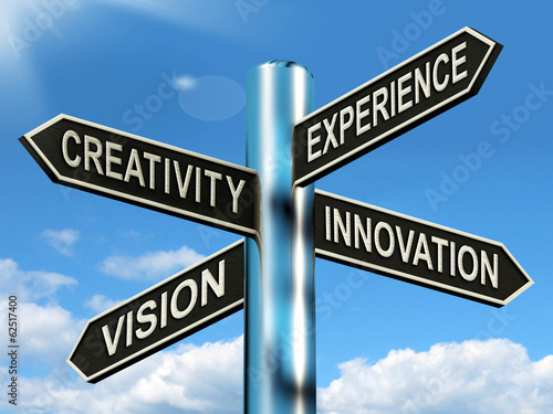 Creativity Experience Innovation Vision Signpost Means Business