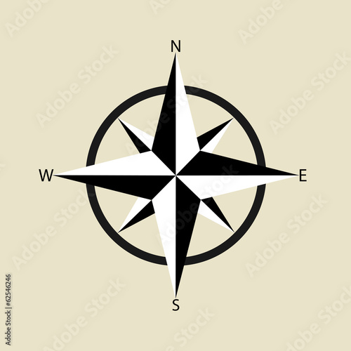 compass