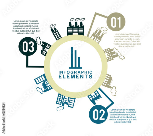 industry design