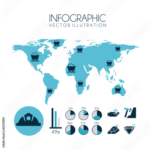 industry design