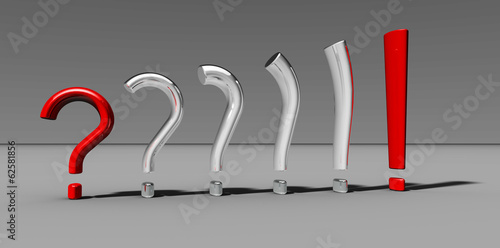innovation 2