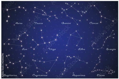12 Zodiac constellations