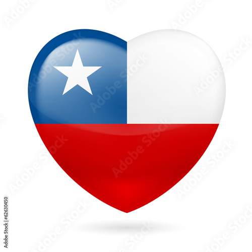 Heart icon of Chile Free Download Heart icon of Chile - GFXLoad