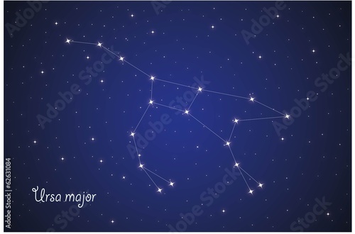 Constellation Ursa Major