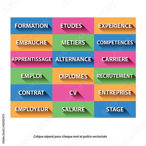 Flat design-formation-fond blanc