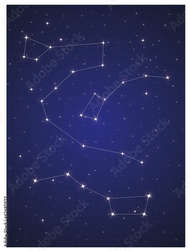 Constellations Ursa major , Ursa minor and Draco