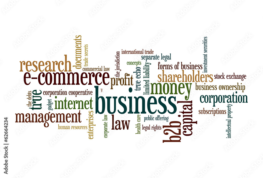 Business word cloud Business word cloud
