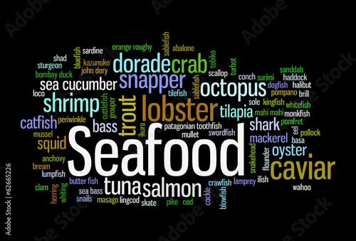 Seafood word cloud