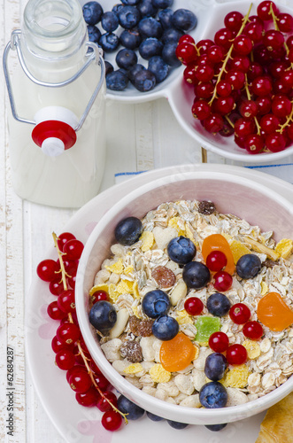 Breakfast  muesli with berries and milk