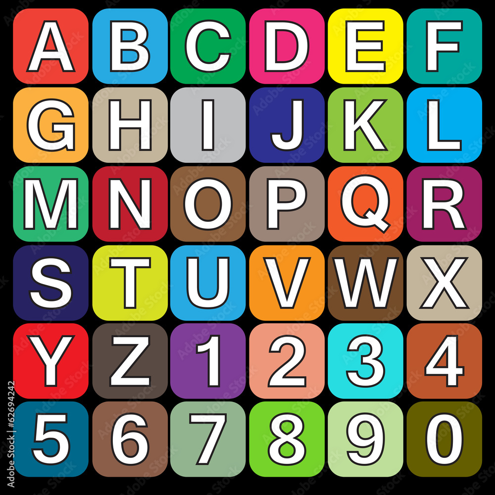 Alphabet Alphabet