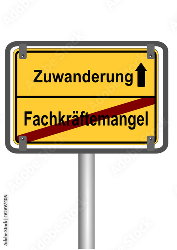 Zuwanderung vs Fachkräftemangel