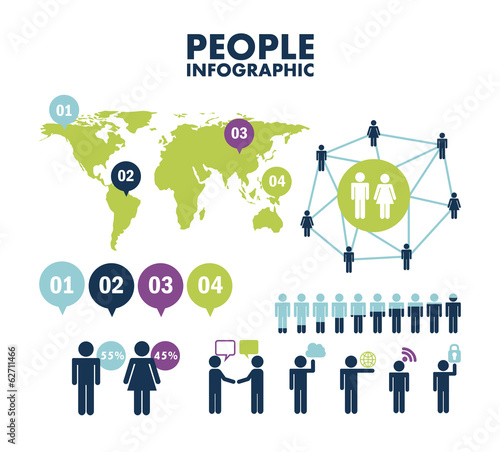 People design