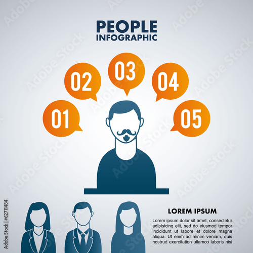 People design