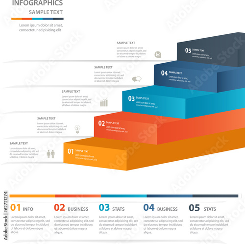 Steps to success