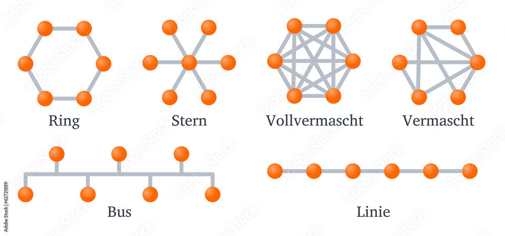 Topologie StockIllustration Adobe Stock