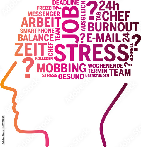 Kopf Wortwolke Stress