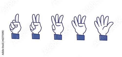 number signs