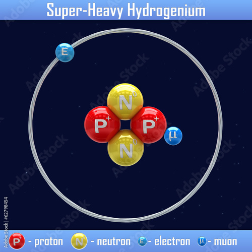 Super-Heavy Hydrogenium