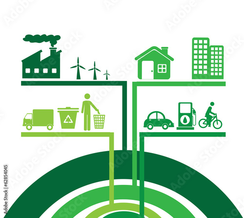 Eco design