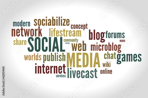 Social Media : Word Cloud