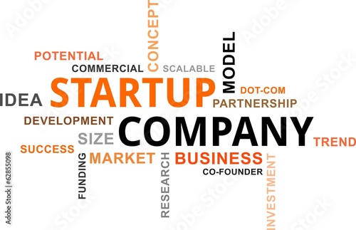 word cloud - startup company