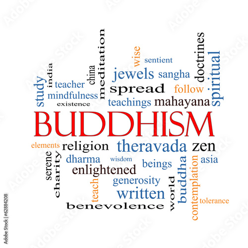 Buddhism Word Cloud Concept photo