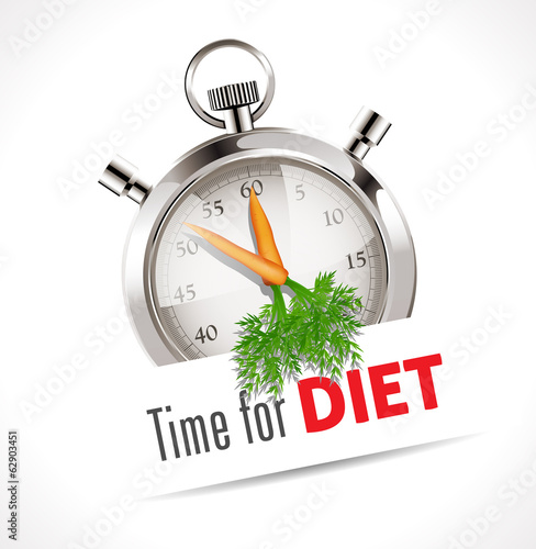 Stopwatch - Time for diet