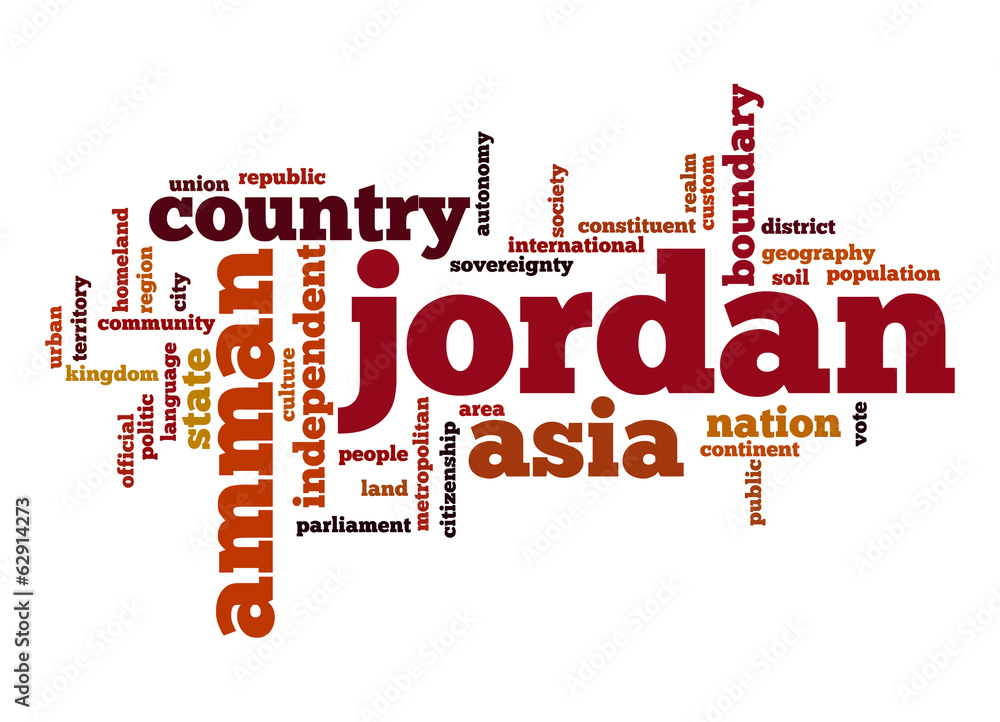 Jordan word cloud