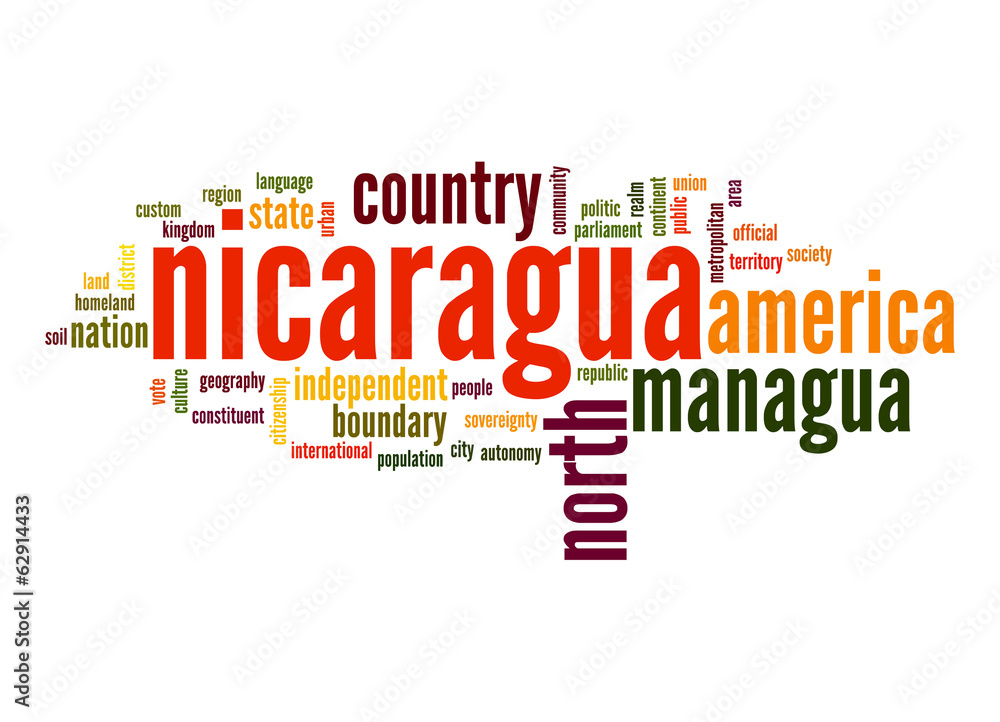 Fototapeta premium Nicaragua word cloud