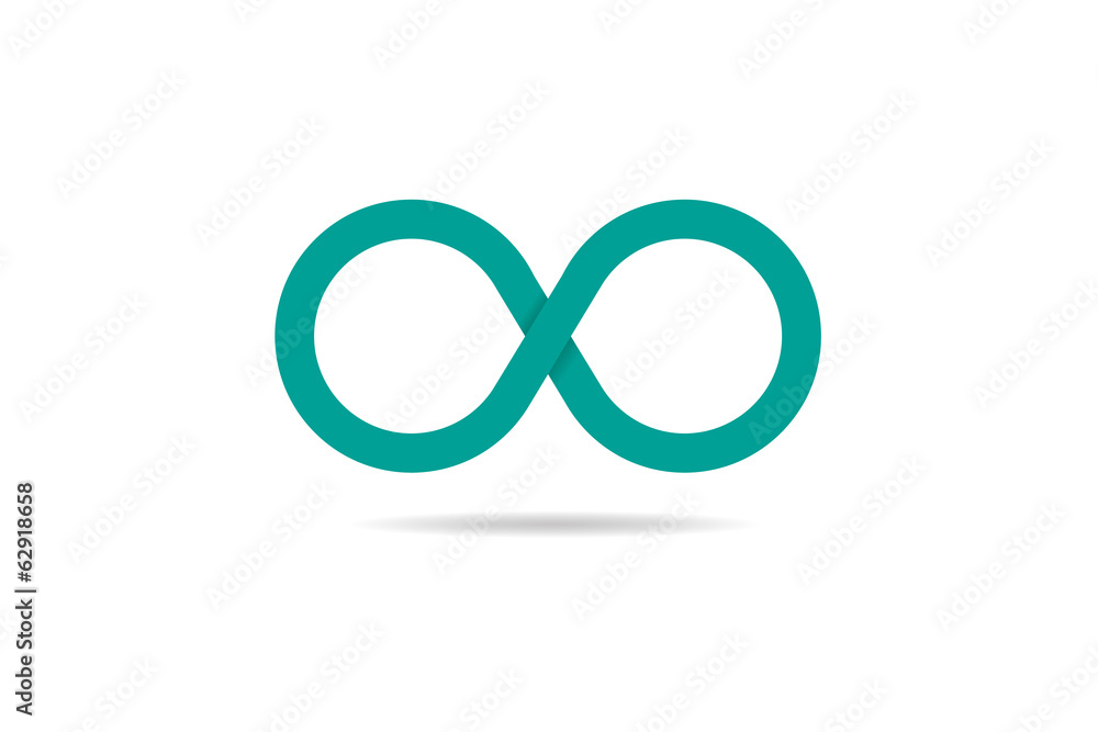 Loop Loop