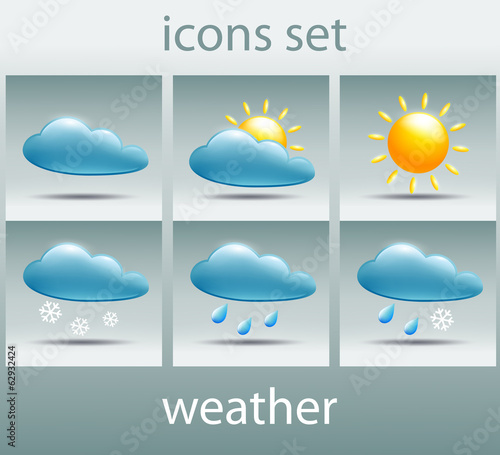 Weather Icons Set