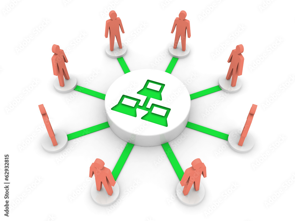 Internet. Private network. Internet. Private network.