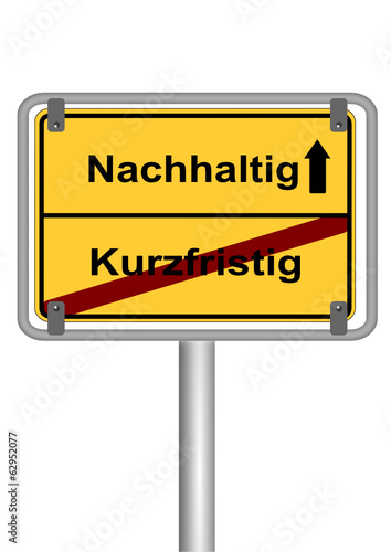 Kurzfristig vs. Nachhaltig