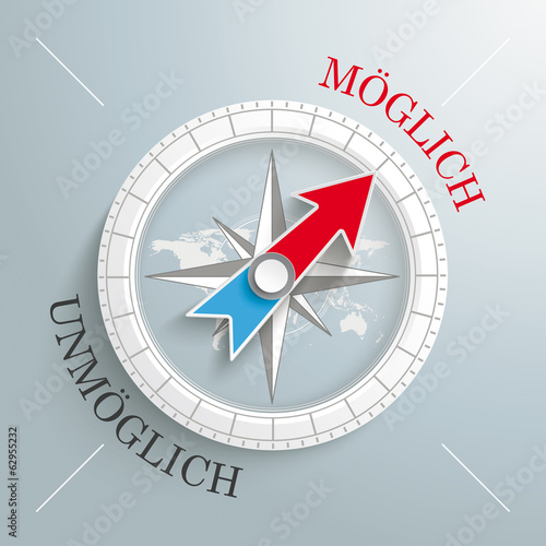 Compass Moeglich Ungmoeglich