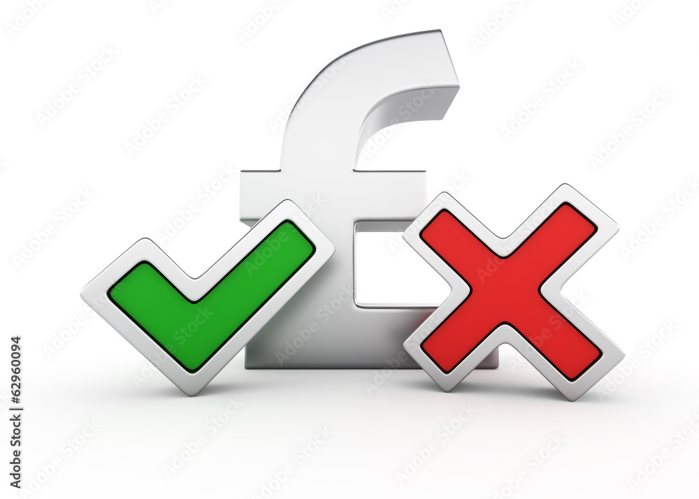 The Pros and Cons of Pound The Pros and Cons of Pound