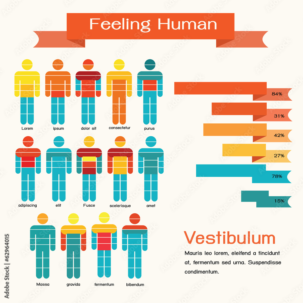 feelings infographic,humans,vector. Stock Vector Adobe Stock
