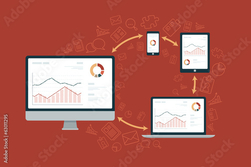 Data synchronization between computer, tablet and phone