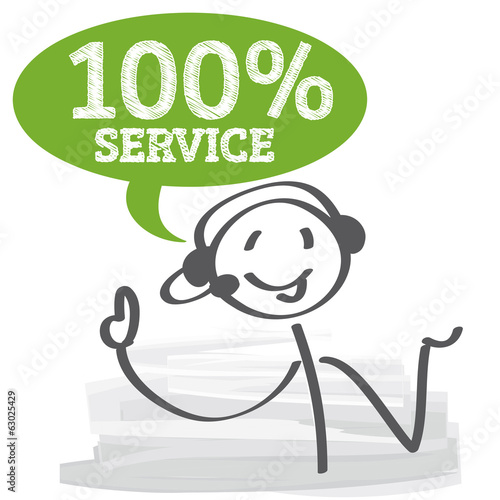 Hotline, 100 Prozent Service