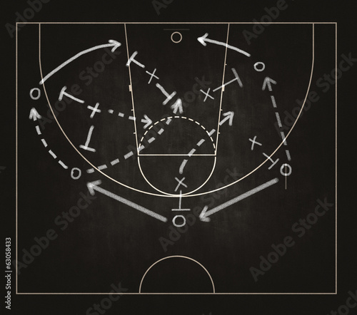 Wallpaper Mural Game strategy drawn on blackboard Torontodigital.ca