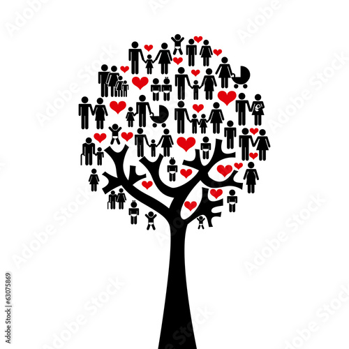Family design