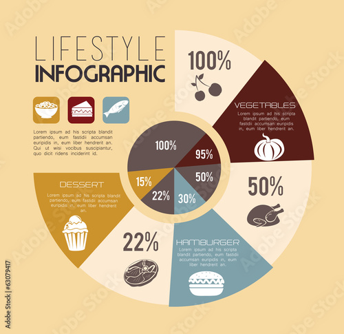 Healthy food design