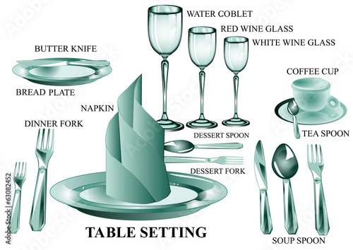 table setting