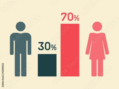 Flat Medical Infographics Elements. Vector.