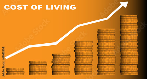 Cost of Living